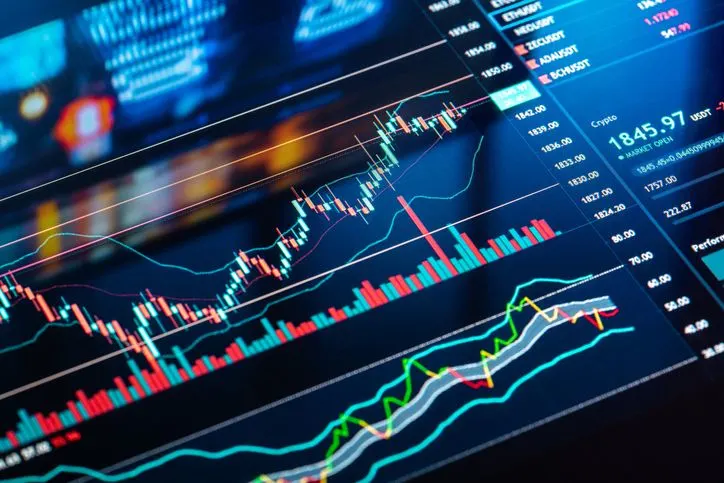 Trading charts on a display