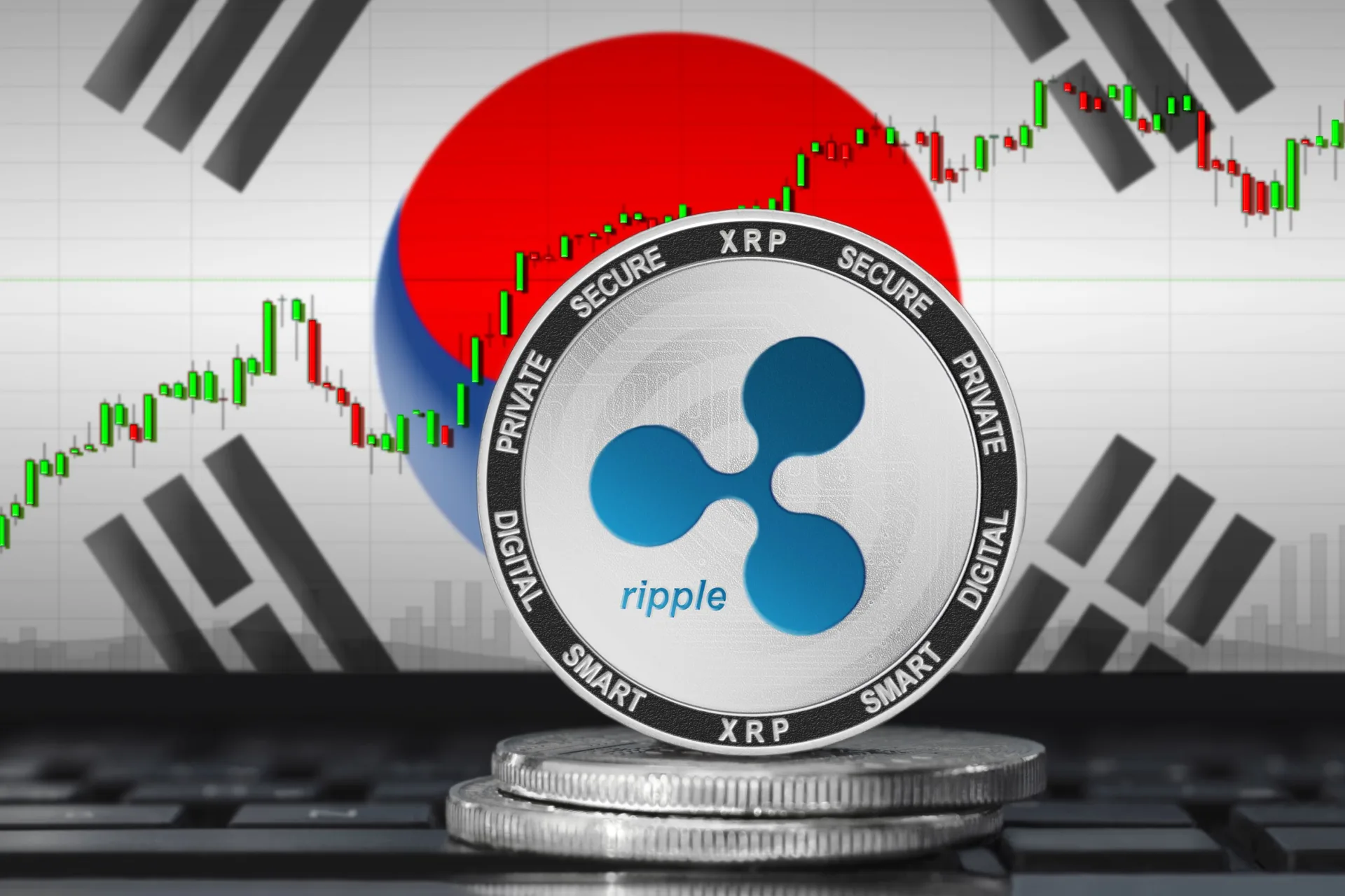 XRP Surges Past $3.20 as Korbit Moves 10M Coins. Source: Shutterstock