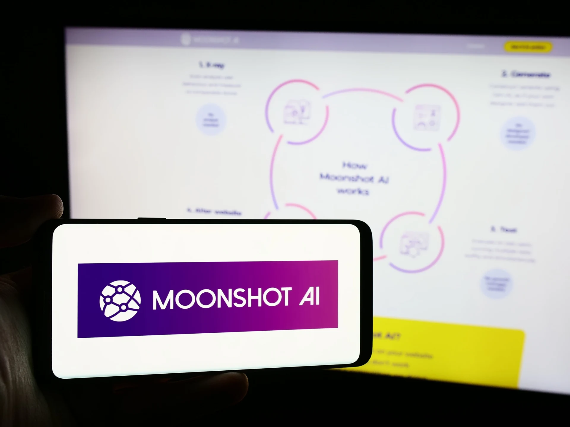 Chinese AI Startup Moonshot AI Releases New Open Model. Source: Shutterstock