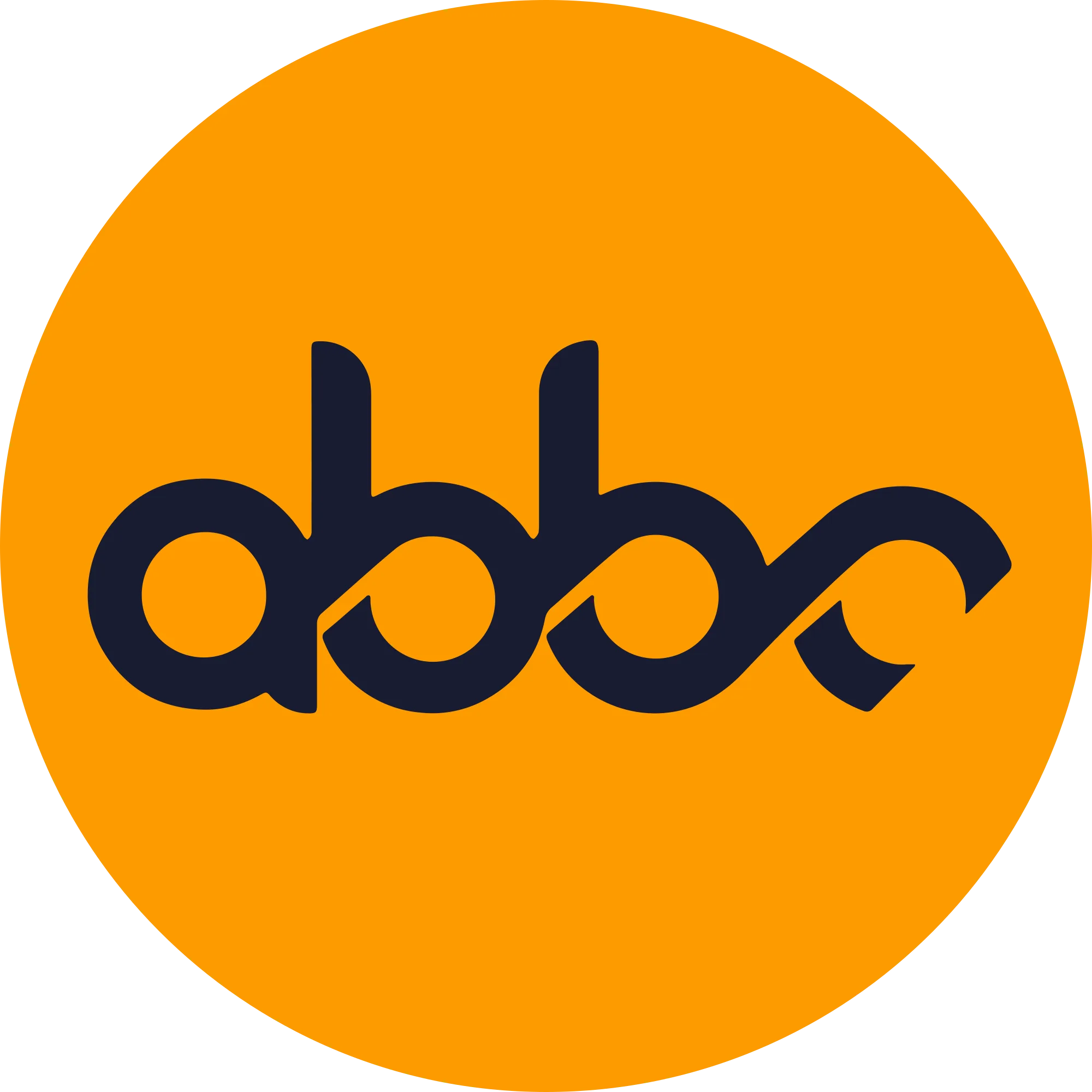 ABBC Coin (ABBC) logo