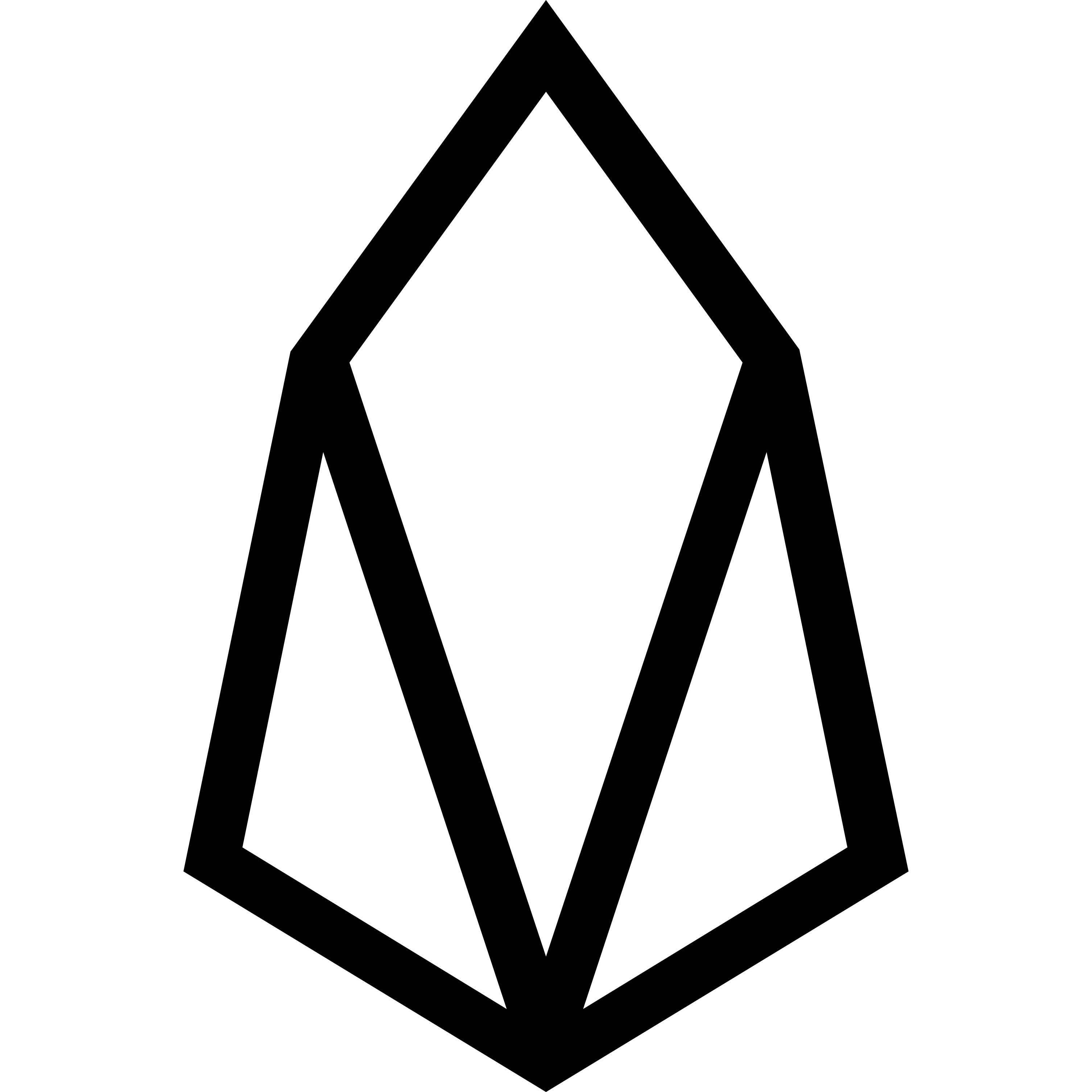 EOS (EOS) logo