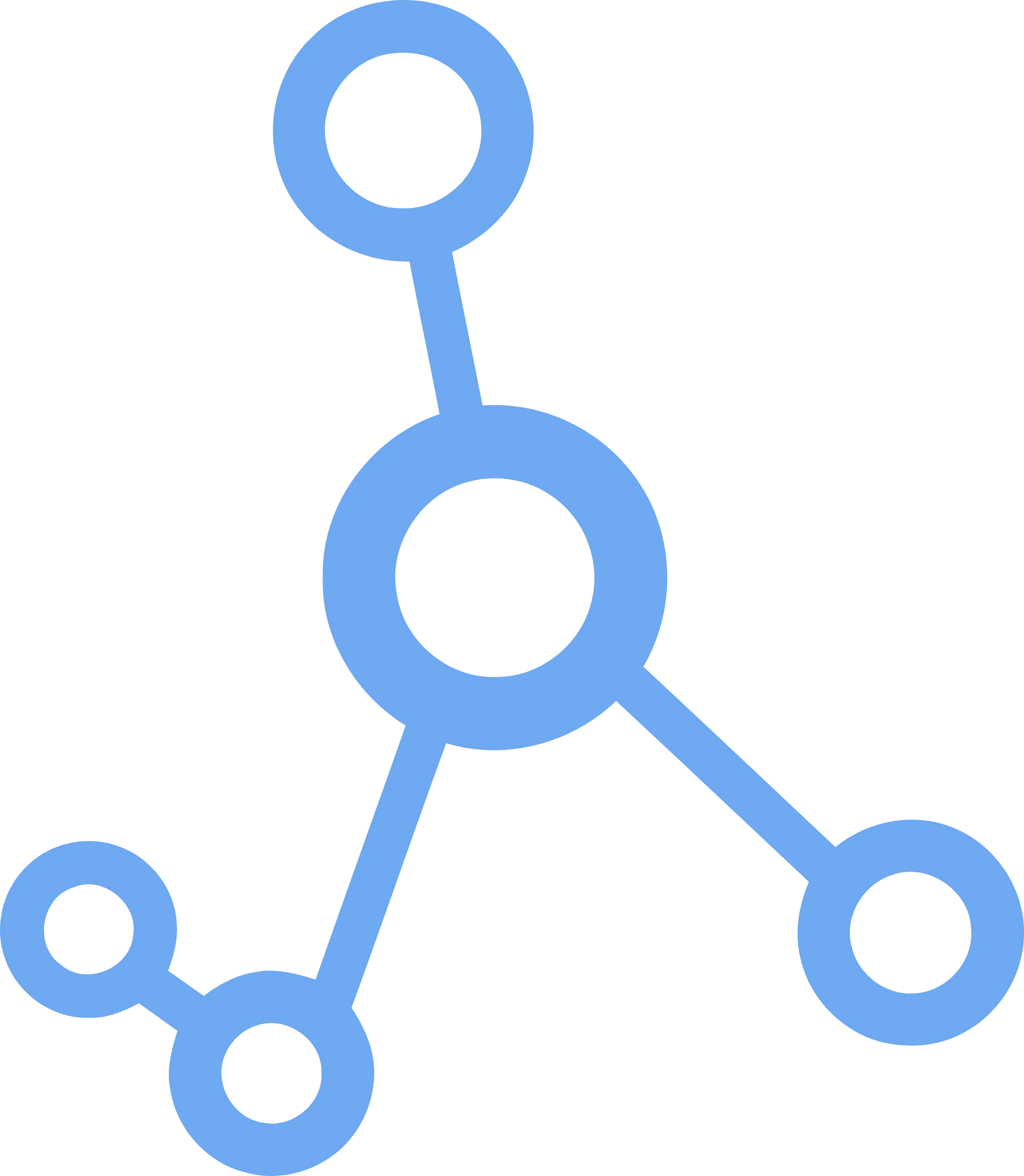 Molecular Future logo in svg format