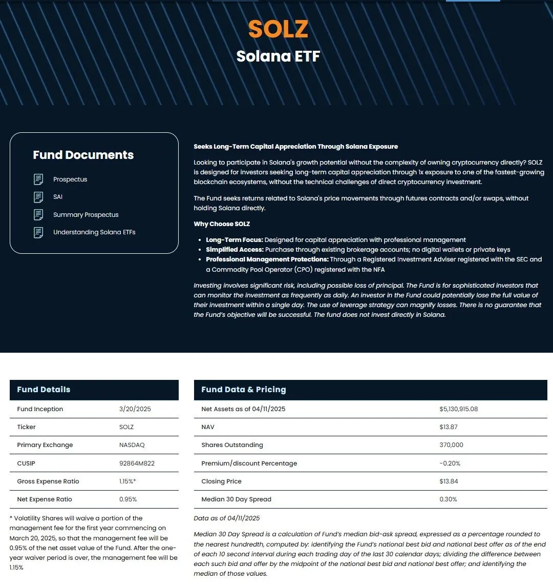 SOL ETF