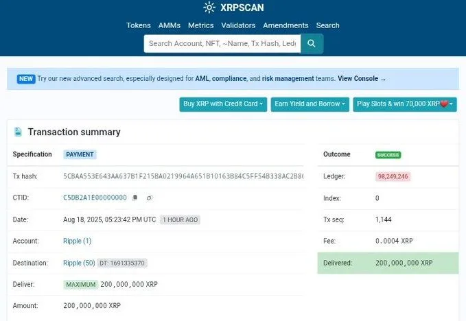 Source: XRPSCAN