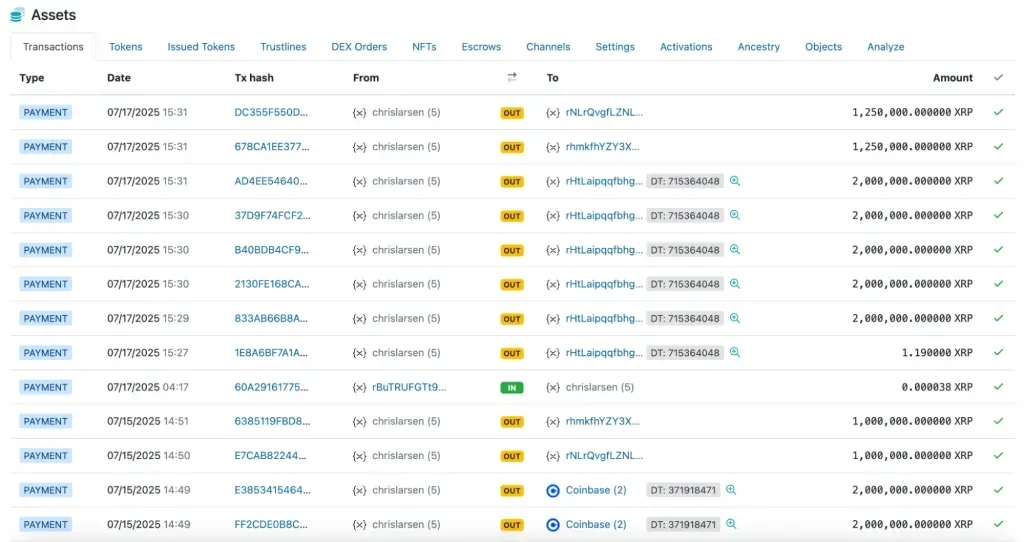 Recent transactions from Chris Larsen's wallet. Source: XRPScan.