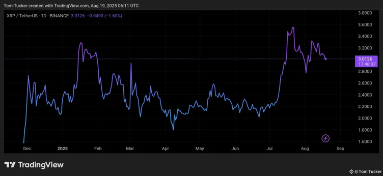 Source: Crypto Henry