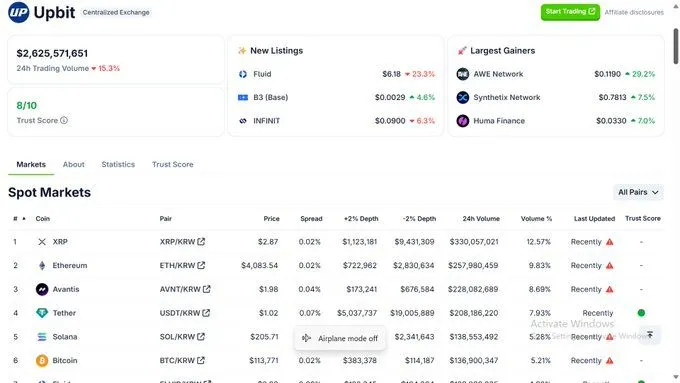 Source: Xaif Crypto