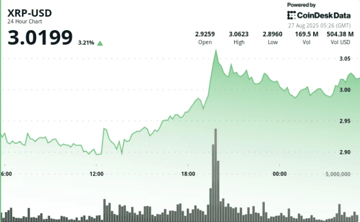 Source: Cryptodonia
