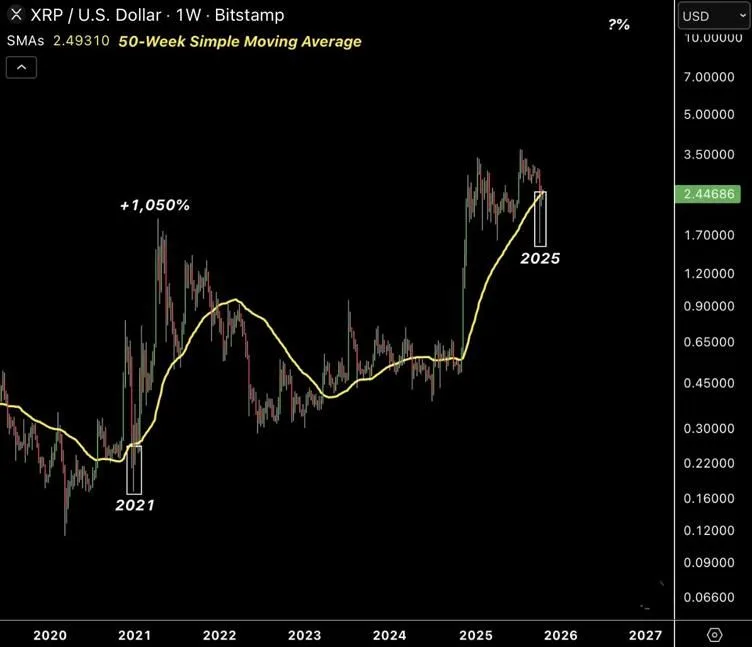 Source: Justcryptopays