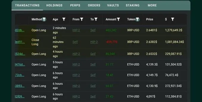 Source: Xaif Crypto