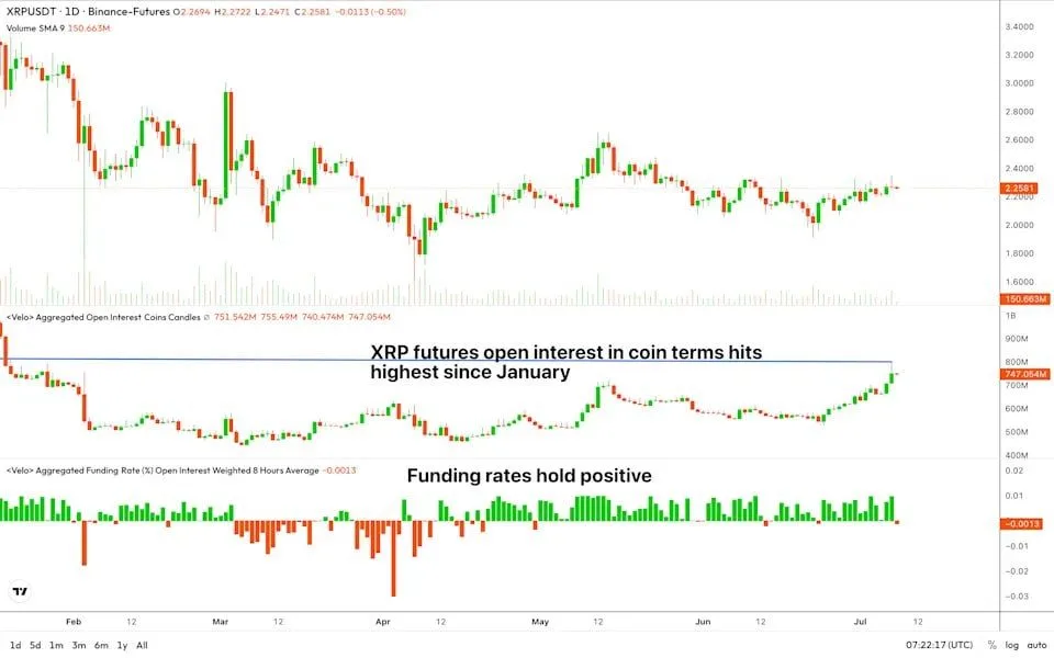 Source: Best Analysts