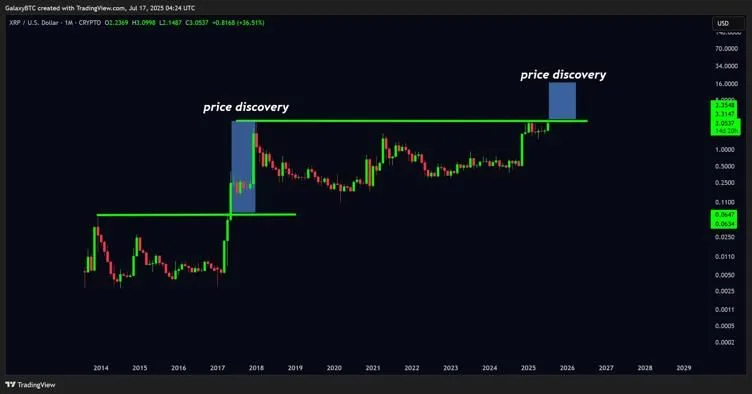 Source: Adex crypt