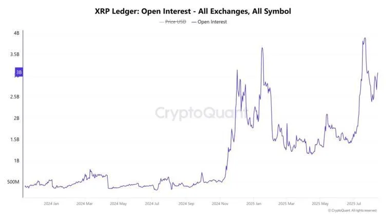 Source: CryptoQuant