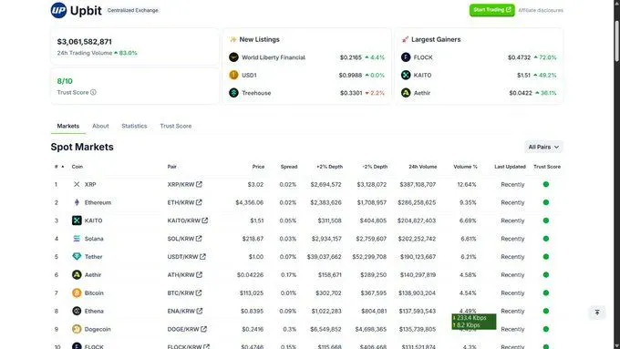 Source: Xaif Crypto