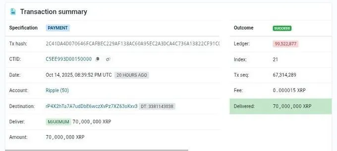 Source: Xaif Crypto