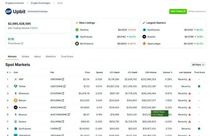  Source: Xaif Crypto
