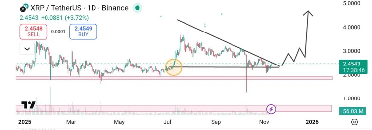 Source: Zaylia Grace