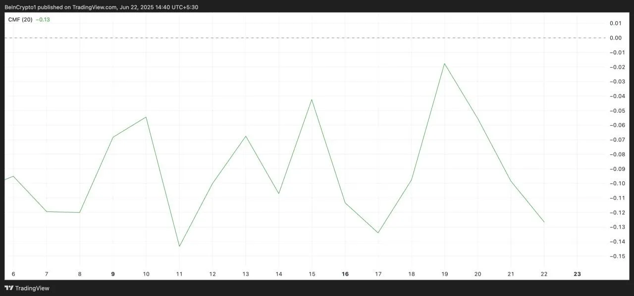Source: TradingView