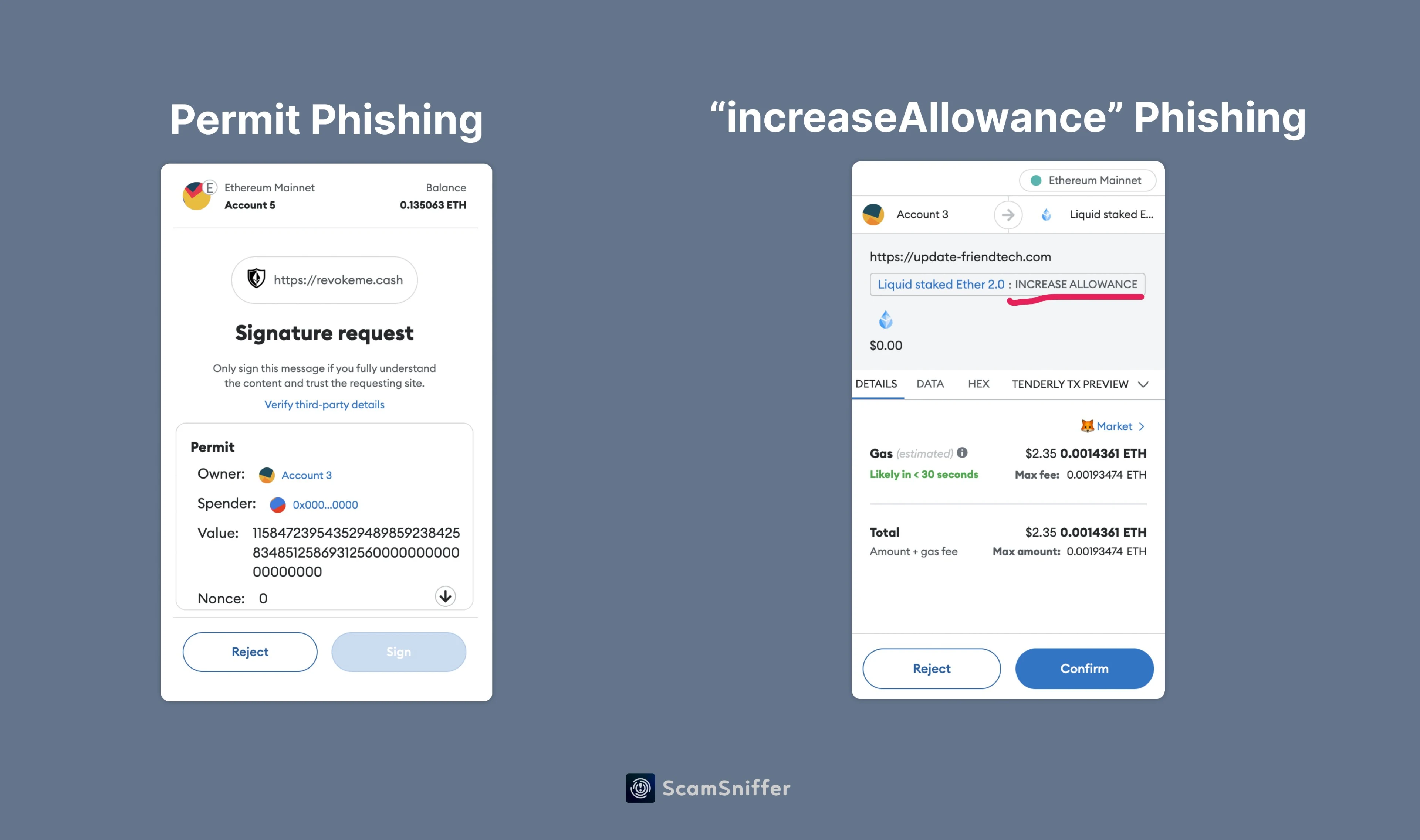 Scam Sniffer January Phishing Report - attacks
