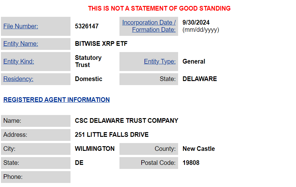 bitwise filing