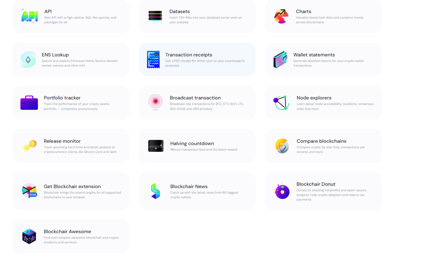 Blockchair products