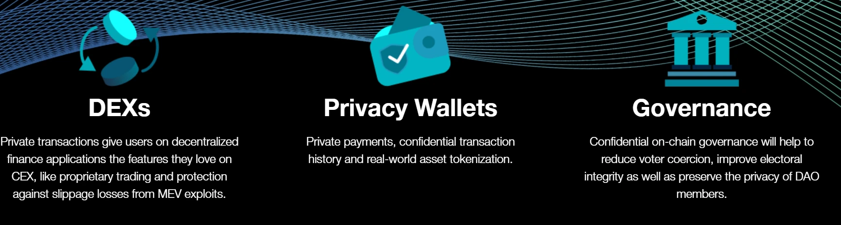 coti use cases