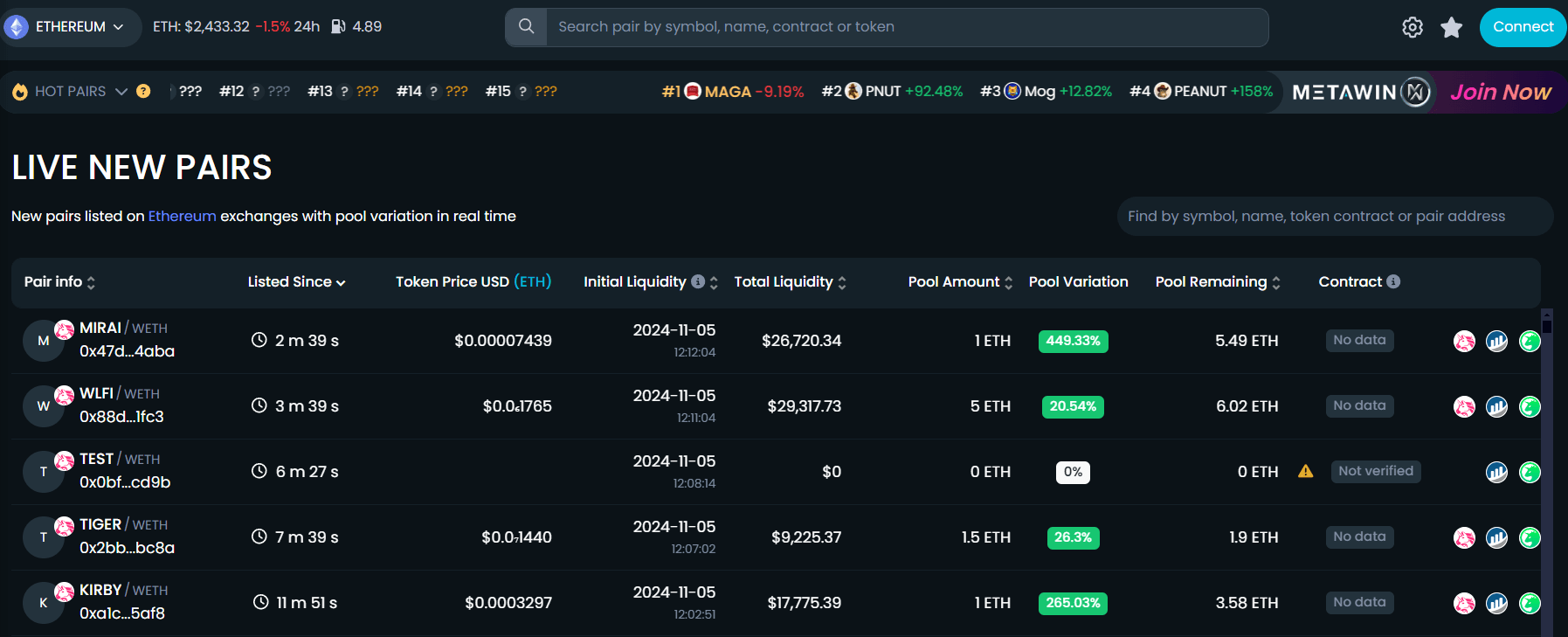 DEXtools live new pairs screen