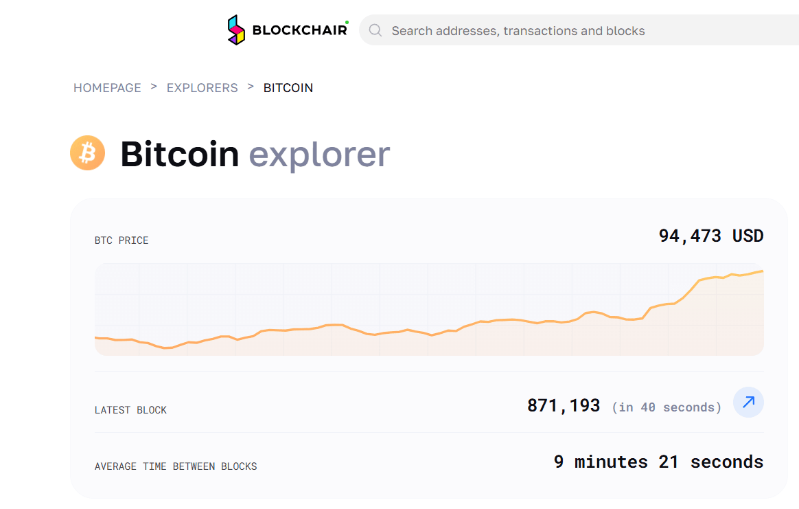 Blockchair bitcoin explorer