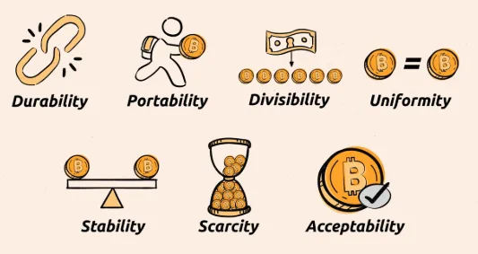 Bitcoin properties