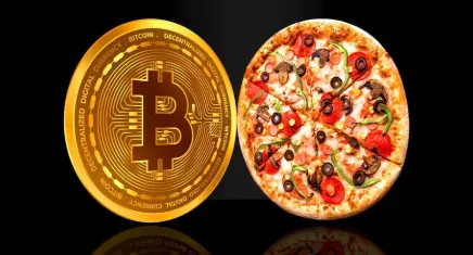 Bitcoin pizza day