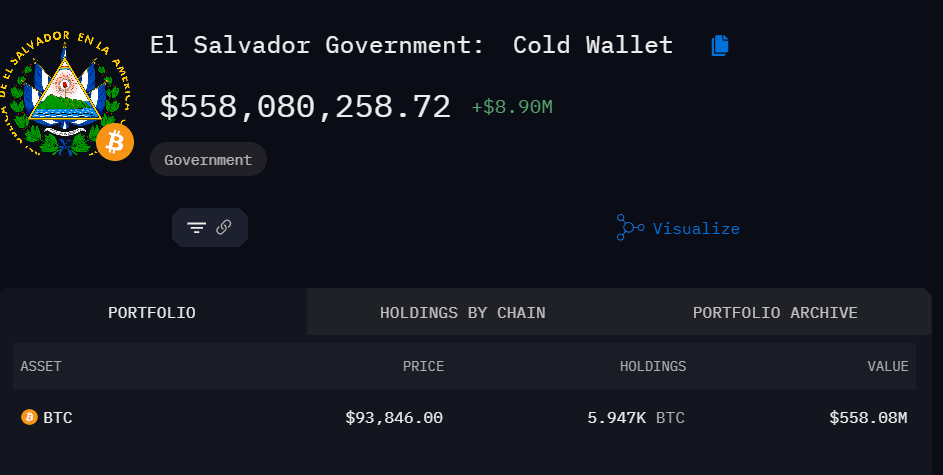 El Salvador cold wallet