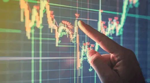 trading chart