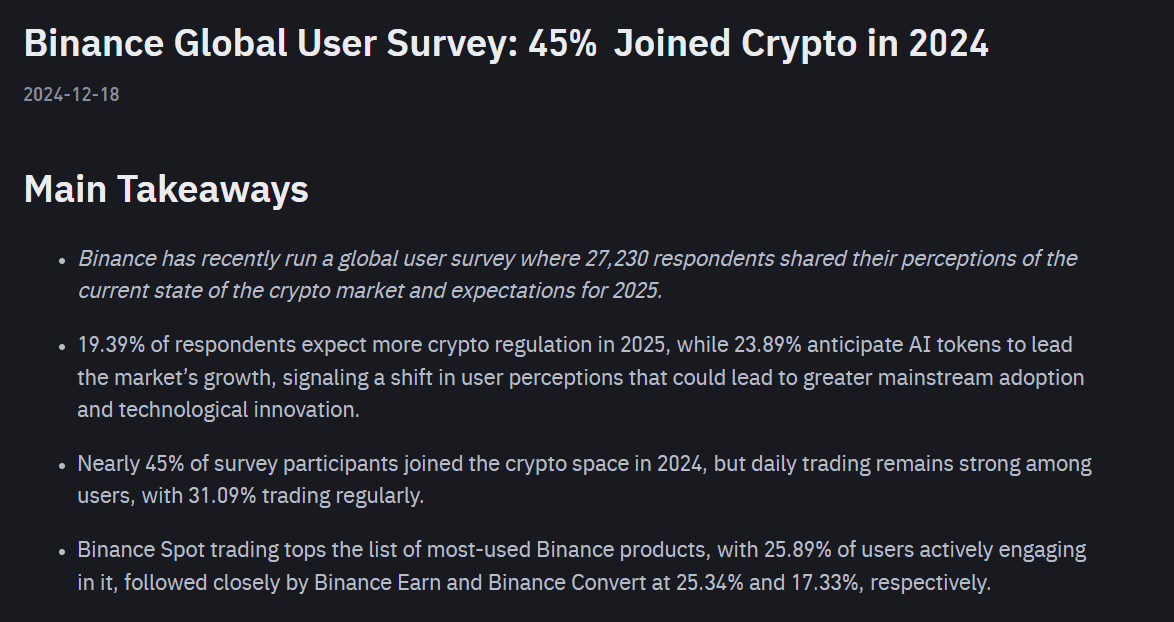 Binance survey