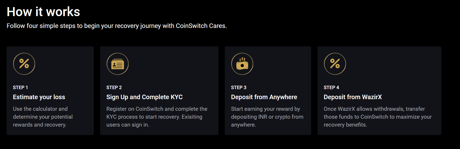 CoinSwitch recovery fund