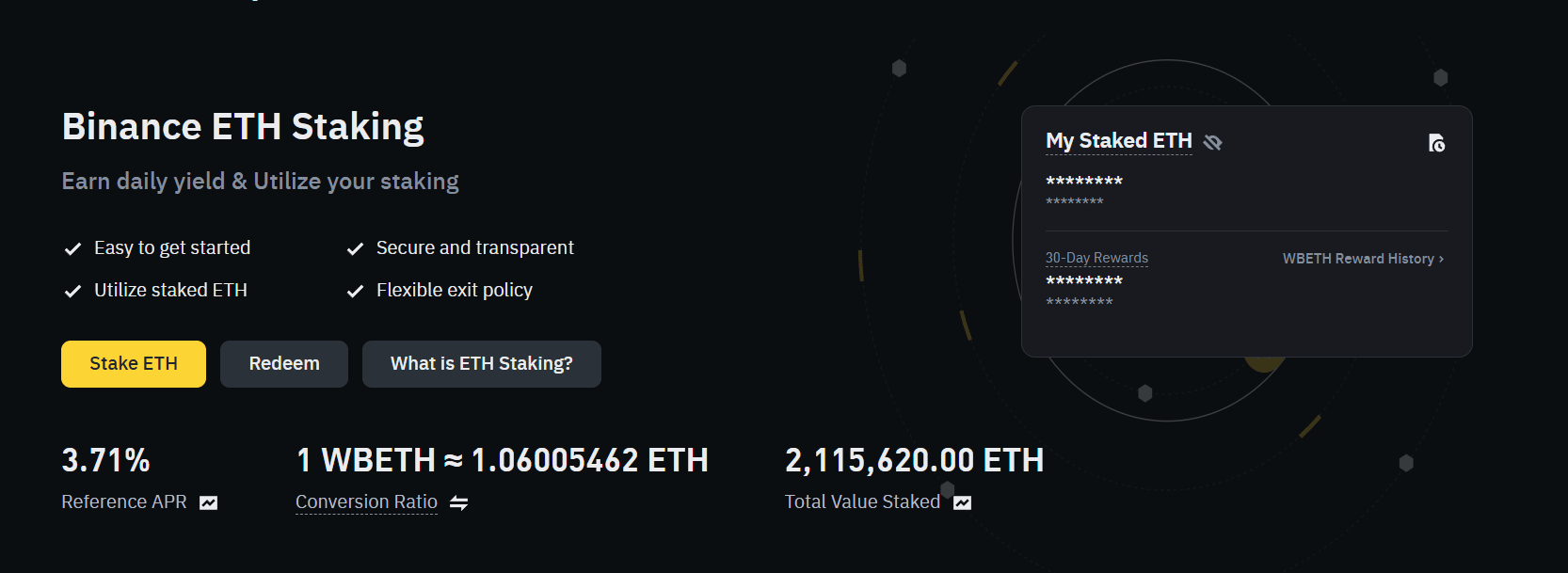 eth staking