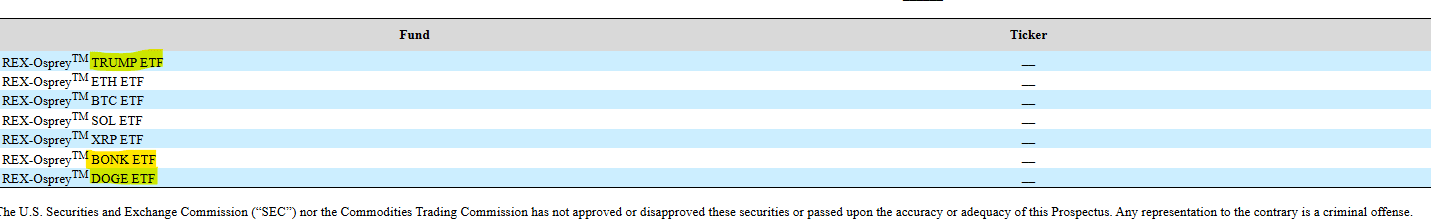 ETF filing