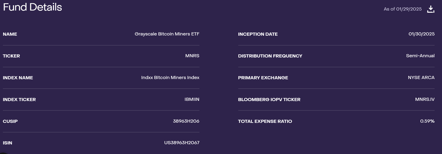 ETF features
