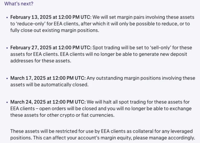 Delisting process