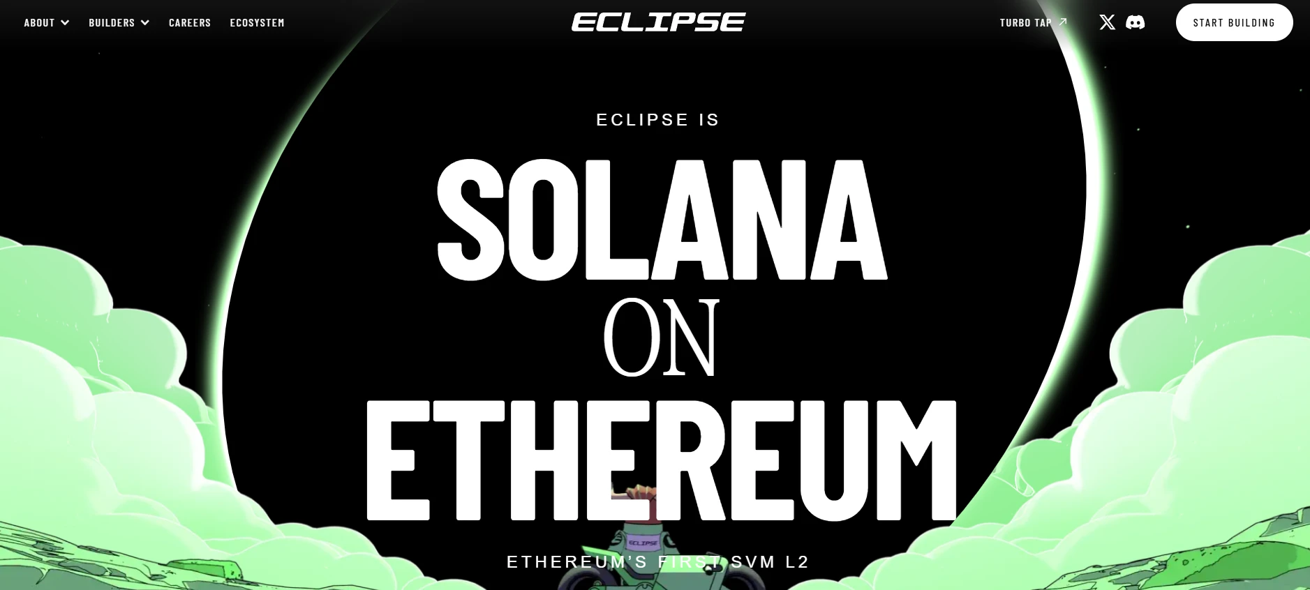 Eclipse crypto