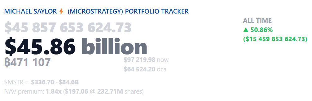SaylorTracker