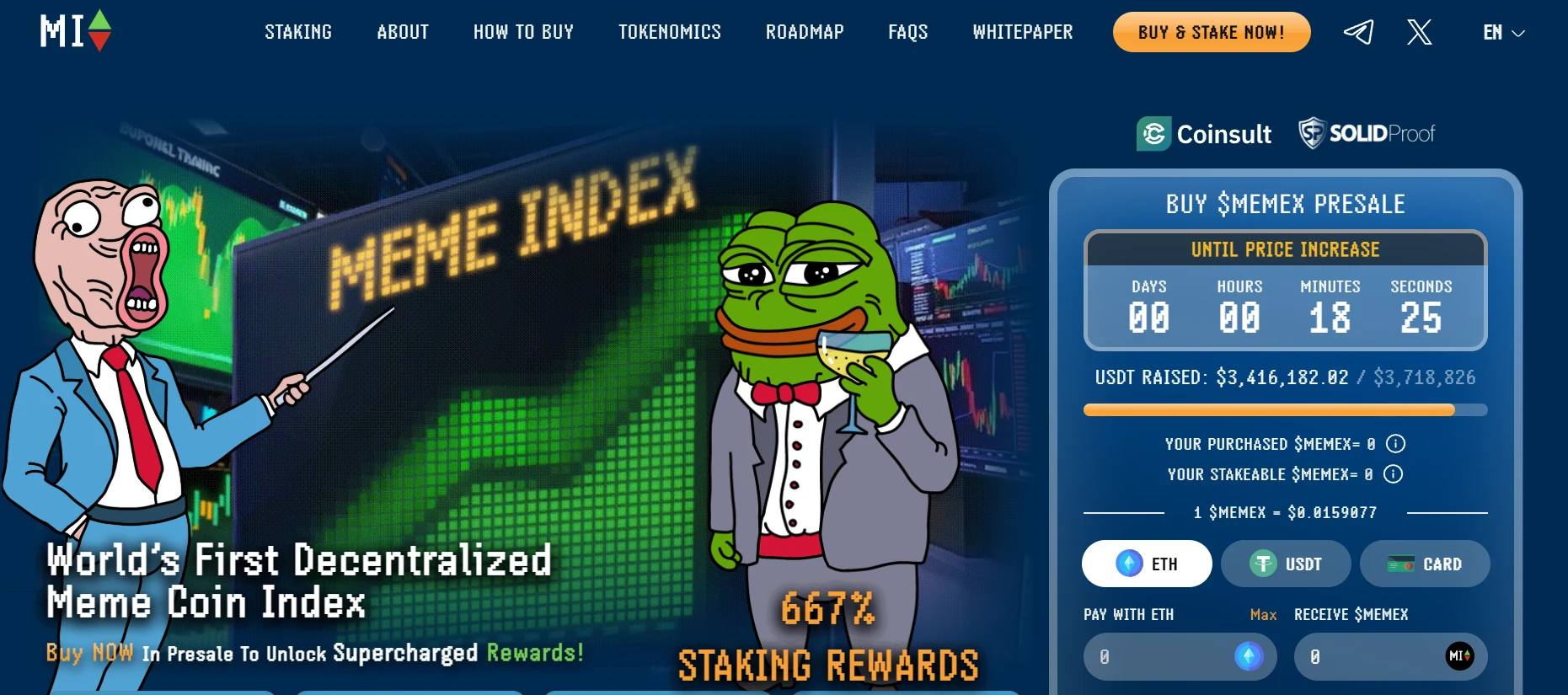 Meme Index