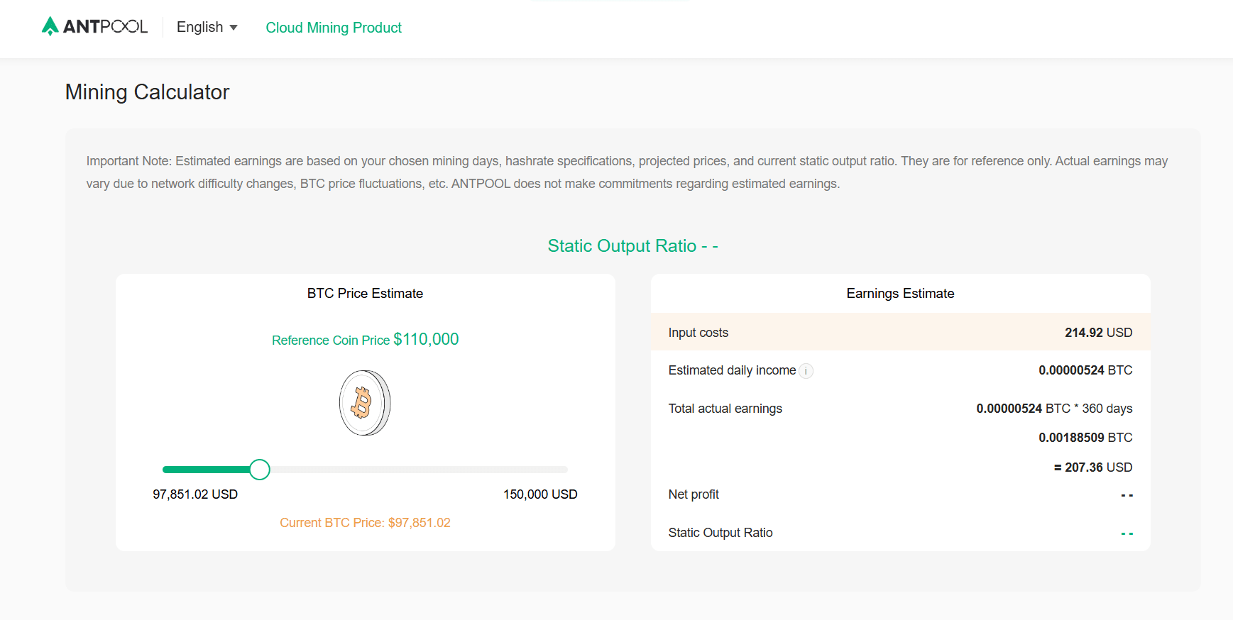 profitability