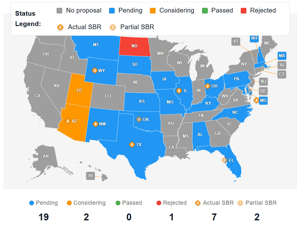 Crypto states