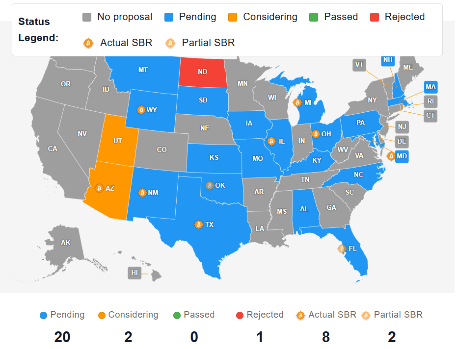 Crypto states