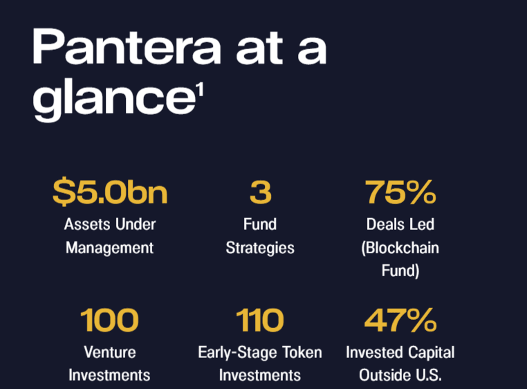 Pantera
