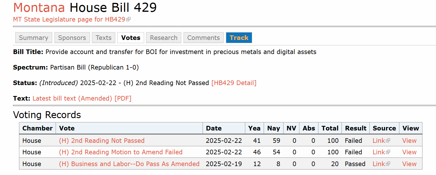 Bitcoin bill result