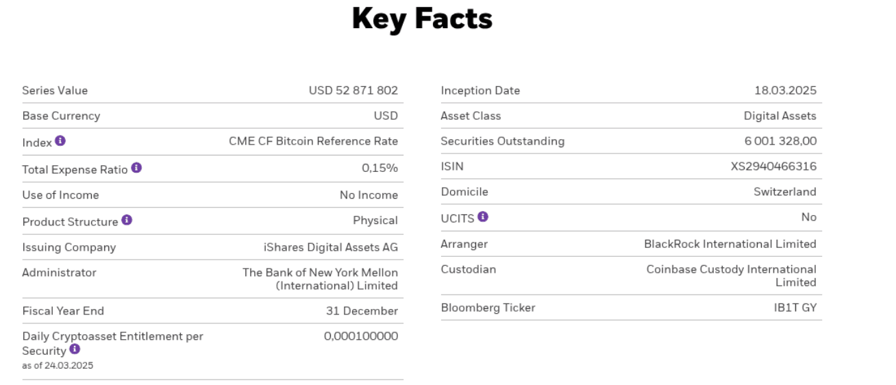 ETP details