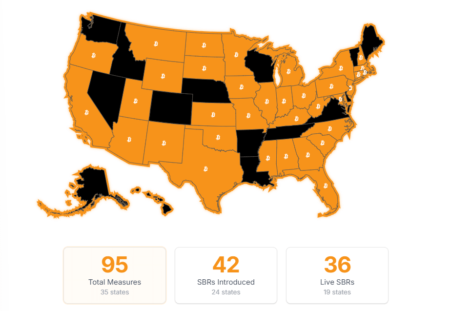 Bitcoin states