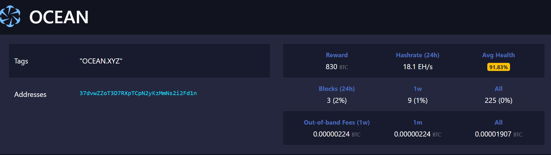 OCEAN stats
