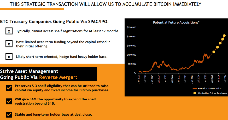 Advantages of going public via a reverse merger